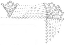 Схема обвязывания прямоугольной или квадратной салфетки крючком